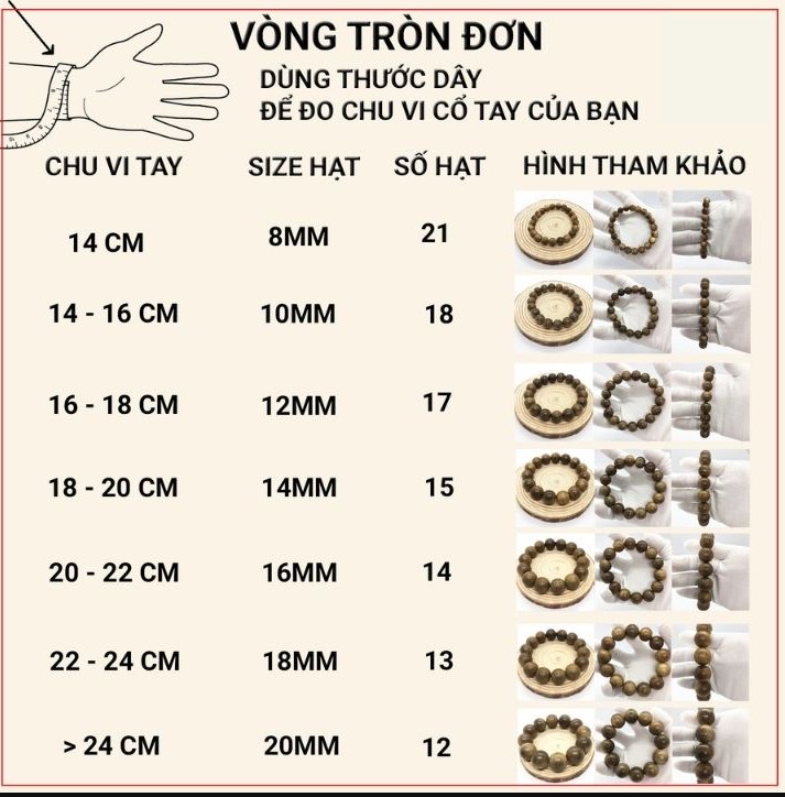 Cách tính số hạt trong vòng tay trầm phong thủy theo quái số.png